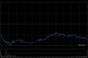 百胜中国4月10日斥资466.3万港元回购1.27万股