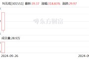 无线传媒：创新驱动 构建智慧广电新质生产力 实现业务高质量发展