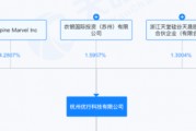 曹操出行拟港股IPO 李书福或迎来第十家上市公司