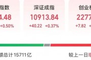 688585，今天，追平A股一项纪录