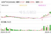 龙虎榜丨金龙汽车今日涨停 知名游资宁波桑田路卖出9392.65万元