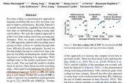 李飞飞团队“50美元”复现DeepSeek R1真相：基座为阿里云Qwen模型