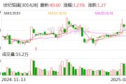 世纪恒通：机构股东拟合计减持不超3%公司股份
