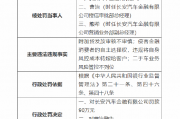 长安汽车金融有限公司被罚90万：因附加贷发放审核不审慎等三项违法违规事实