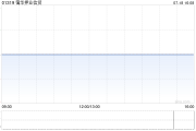 霭华押业信贷：末期股息的预期派付日期将更改为8月28日
