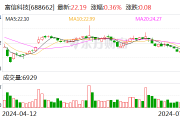 注意！富信科技将于7月26日召开股东大会
