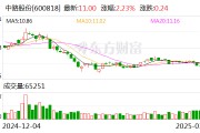 中路股份：拟通过收购及增资方式持有Factor21.15%股权 开拓海外市场