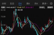 索辰科技拟筹划重大资产重组，实现在工业软件领域强链补链