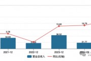 “开户猛人”顾勇闪辞华安证券！任内创新性经营方针无果而终