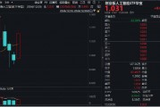 小米All in AI？算力硬件爆发20CM涨停潮！创业板人工智能ETF华宝（159363）放量涨近4%领跑同类