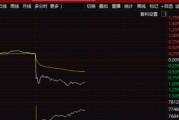 国债期货突然跳水！A股，影响几何？