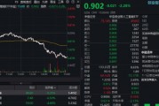 算力领跌，创业板人工智能单周下跌3.86%，回调即是布局机会？