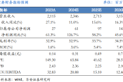 【华安机械】公司点评 |华中数控：业绩短期承压，高端数控系统稳步外拓