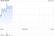 开源证券：维持泡泡玛特“买入”评级 2024Q3收入增长超预期