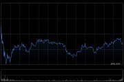 拼多多第四季度营收1106亿元 经调净利润298.5亿元