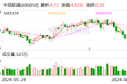 天风证券给予中国联通增持评级
