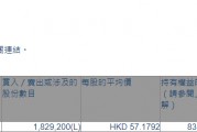 新东方-S(09901.HK)遭Norges Bank减持182.92万股