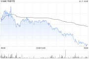 中国中免选举范云军为董事会主席