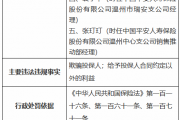 平安人寿温州中心支公司被罚15万元：欺骗投保人 给予投保人合同约定以外的利益
