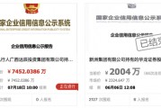 无人竞拍!华龙证券7452万元股权拍卖遇冷 无人竞拍!华龙证券7452万元股权拍卖遇冷