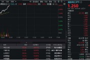 猛踩油门！国防军工ETF（512810）冲击4%！成份股中国长城、光启技术、洪都航空等多股涨停！