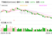平煤股份：控股股东拟以3亿元-6亿元增持公司股份
