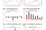 中金：主动外资撤离A股港股 美股迎来14亿美元涌入
