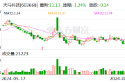 天马科技：选举骆福镇为职工代表监事