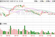 光洋股份:公司及控股子公司不存在因逾期担保 光洋股份:公司及控股子公司不存在因逾期担保