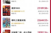 破11亿！2025春节档电影新片预售票房再创新高
