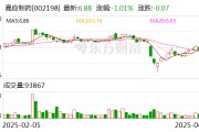 嘉应制药:5月16日将召开2024年度股东大会 嘉应制药:5月16日将召开2024年度股东大会