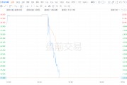 联合包裹盘前跌逾12% Q4营收及2025年营收指引逊预期