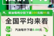 今晚降油价！加满一箱油少花4元