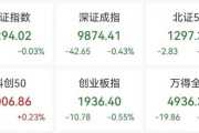 AI应用方向展开反弹，泡泡玛特股价再创新高