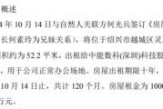 中能数科与自然人关联方何光兵签订《房屋租赁合同》用于公司正常办公场地 房屋租金为1000元/月