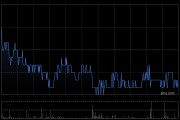 新天绿色能源获广州越秀产业投资有限公司增持233万股 每股作价3.721港元