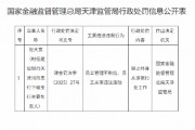 建设银行天津河西支行下辖支行一主要负责人被终身禁业：员工管理不到位、员工从事违法活动