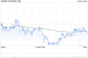 中石化炼化工程签订哈萨克斯坦Silleno乙烷裂解项目EPC合同