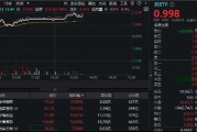 “吃药”行情爆发，药ETF（562050）劲涨2%！长春高新、华海药业等多股涨停，神州细胞20CM封板