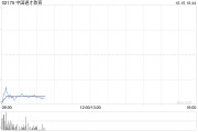 中国通才教育将于10月15日上午起复牌