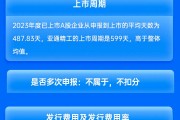 东吴证券保荐亚通精工IPO项目质量评级B级 上市周期较长 承销保荐佣金率较高