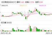 合百集团：公司在关注可持续发展的同时高度重视全体股东的投资回报
