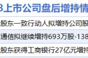 7月8日增减持汇总:严牌股份等3股增持 四方新材等23股减持(表) 7月8日增减持汇总:严牌股份等3股增持 四方新材等23股减持(表)