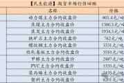 【民生能源 周泰团队】煤炭日报：2024年1-9月俄罗斯煤炭出口量减少1500万吨，同比减少9.3%