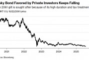 2061年到期金边债暴跌成深坑 押注英国衰退的宗教式执念试图推动“涅槃反弹”