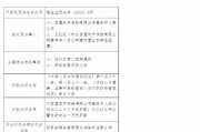 安盟财险榆林中心支公司被罚23万元：临时负责人超期履职 跨省经营保险业务