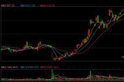 腾讯11.6亿欧元入股育碧新子公司，拥有《刺客信条》等热门游戏IP
