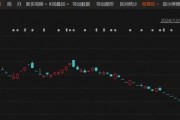 终止上市！这家A股公司，明起停牌