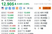 美股异动｜梅西百货跌超3% 2025财年营收指引不及预期 指消费者依然谨慎