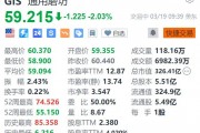 美股异动｜通用磨坊跌超2% 第三财季净销售额低于预期 下调全年有机销售指引